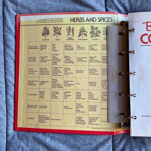 1978 Betty Crocker Cookbook New and Revised Edition Vintage Recipes Golden Press - Picture 3 of 4